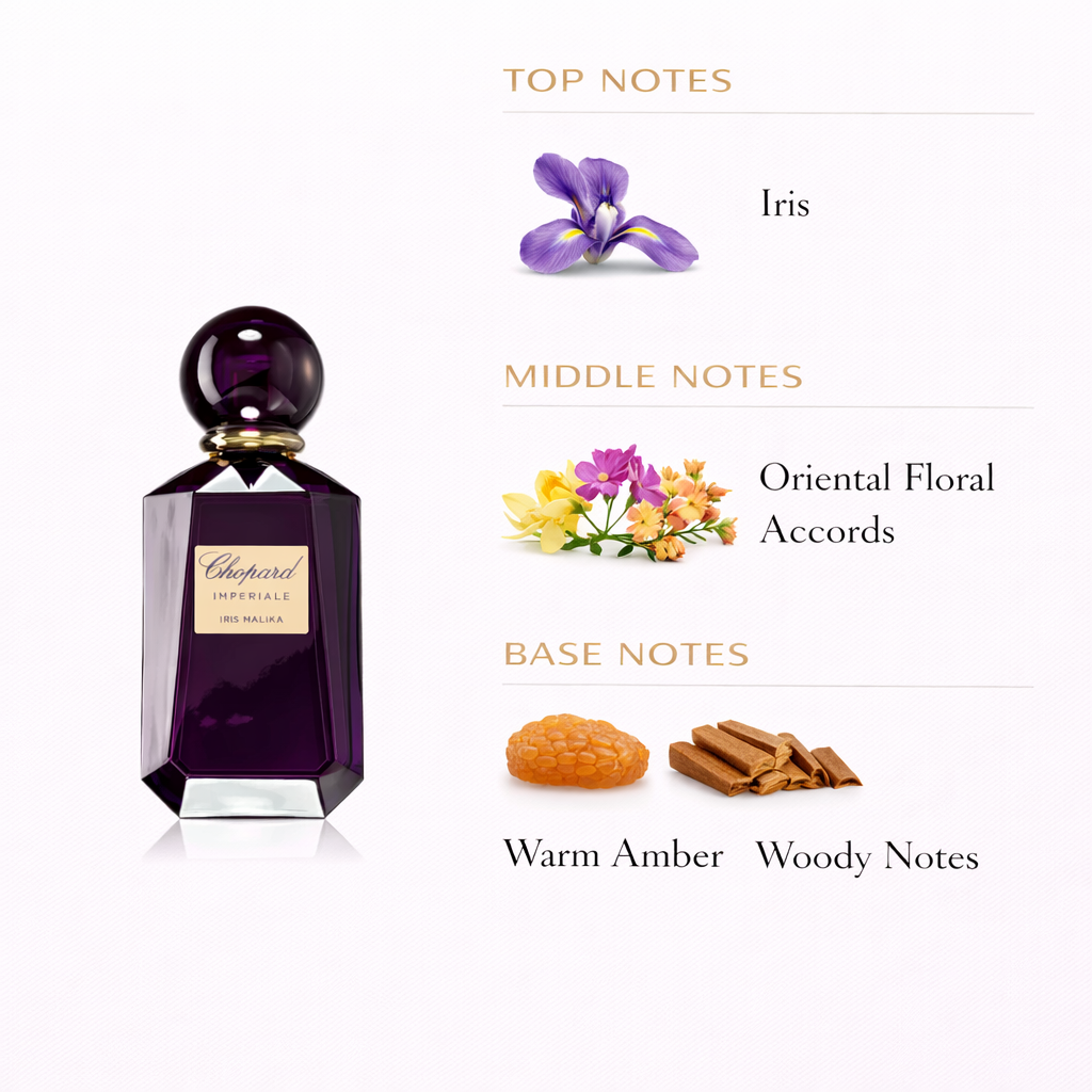 Chopard Impériale Iris Malika Eau de Parfum for Women