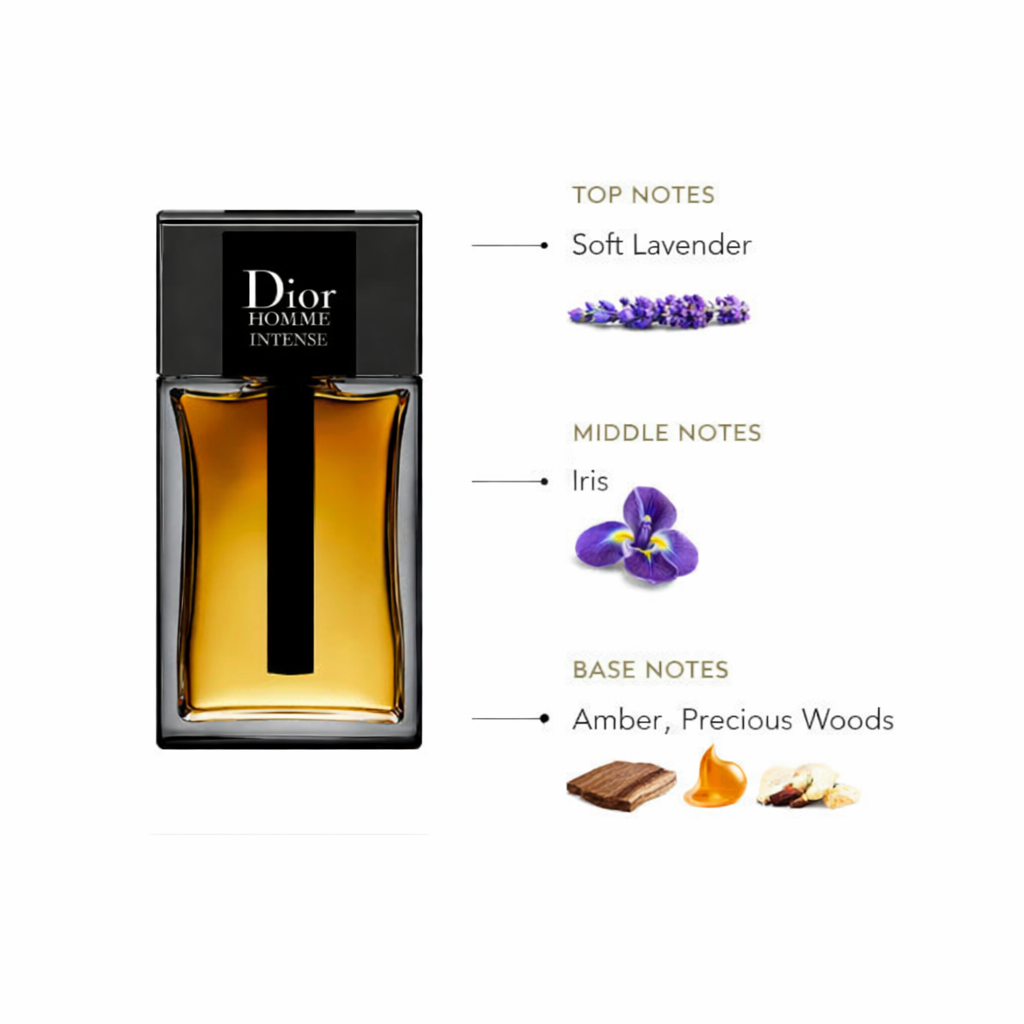 Dior Homme Intense Eau de Parfum | Luxurious Iris Fragrance