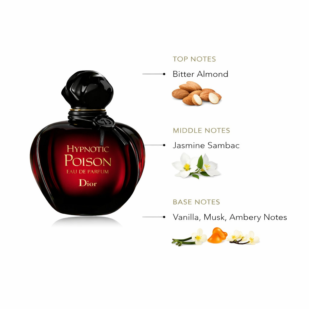 Dior Hypnotic Poison Eau de Parfum | Sensual Ambery Perfume
