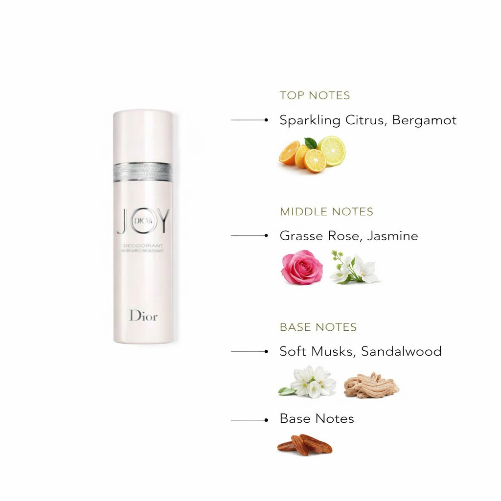 JOY by Dior Perfumed Deodorant | Fresh Floral Care