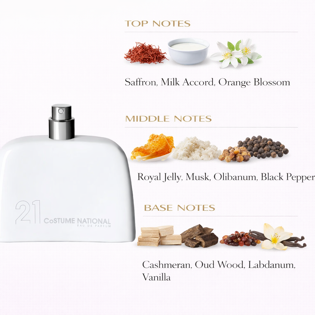 21 Luxury Eau de Parfum – Warm Spicy Oud Fragrance
