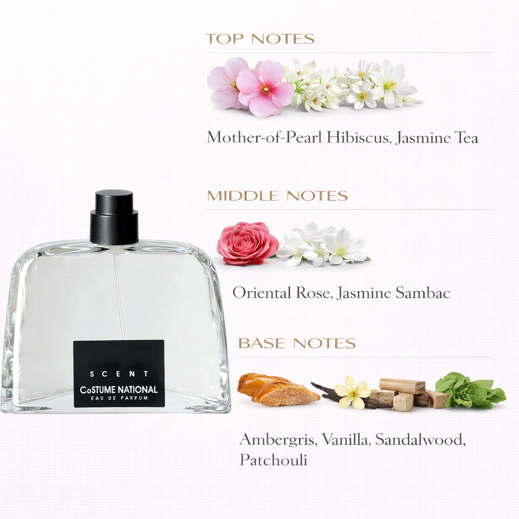 Scent Eau de Parfum for Women – Sensual Floral Oriental Fragrance