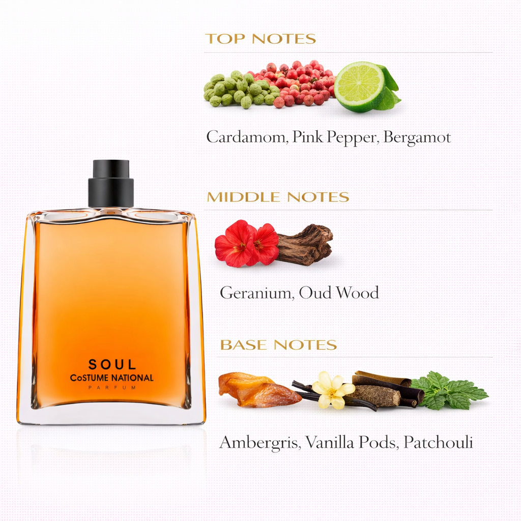 Soul Eau de Parfum – Spicy Oud & Amber Fragrance