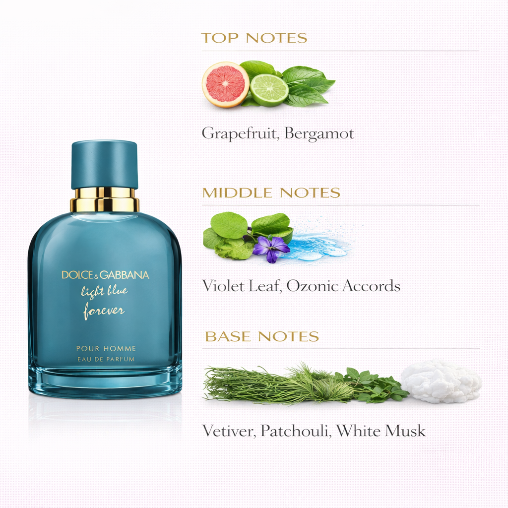 Dolce & Gabbana Light Blue Pour Homme Forever EDP