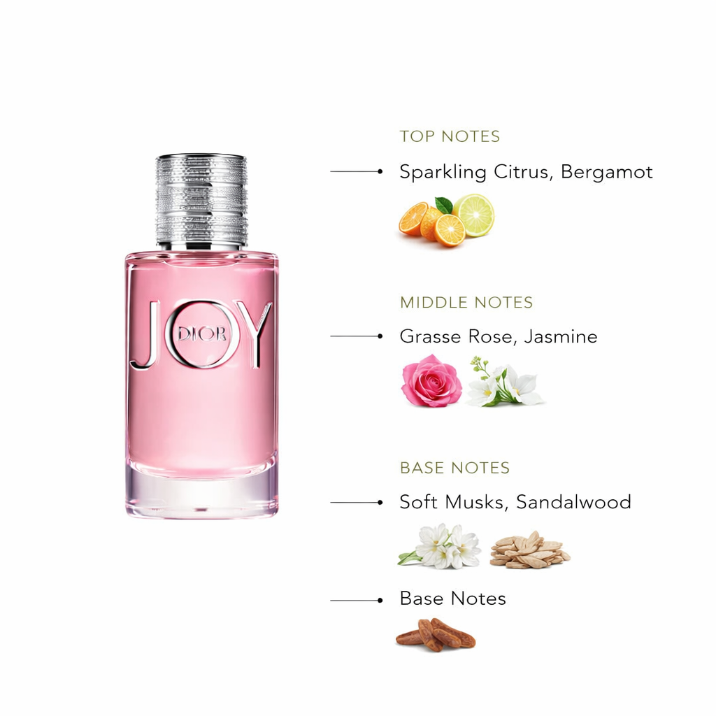 JOY by Dior Eau de Parfum | Radiant Floral Musk