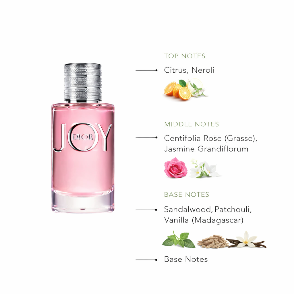 JOY by Dior Eau de Parfum Intense | Radiant Floral Power