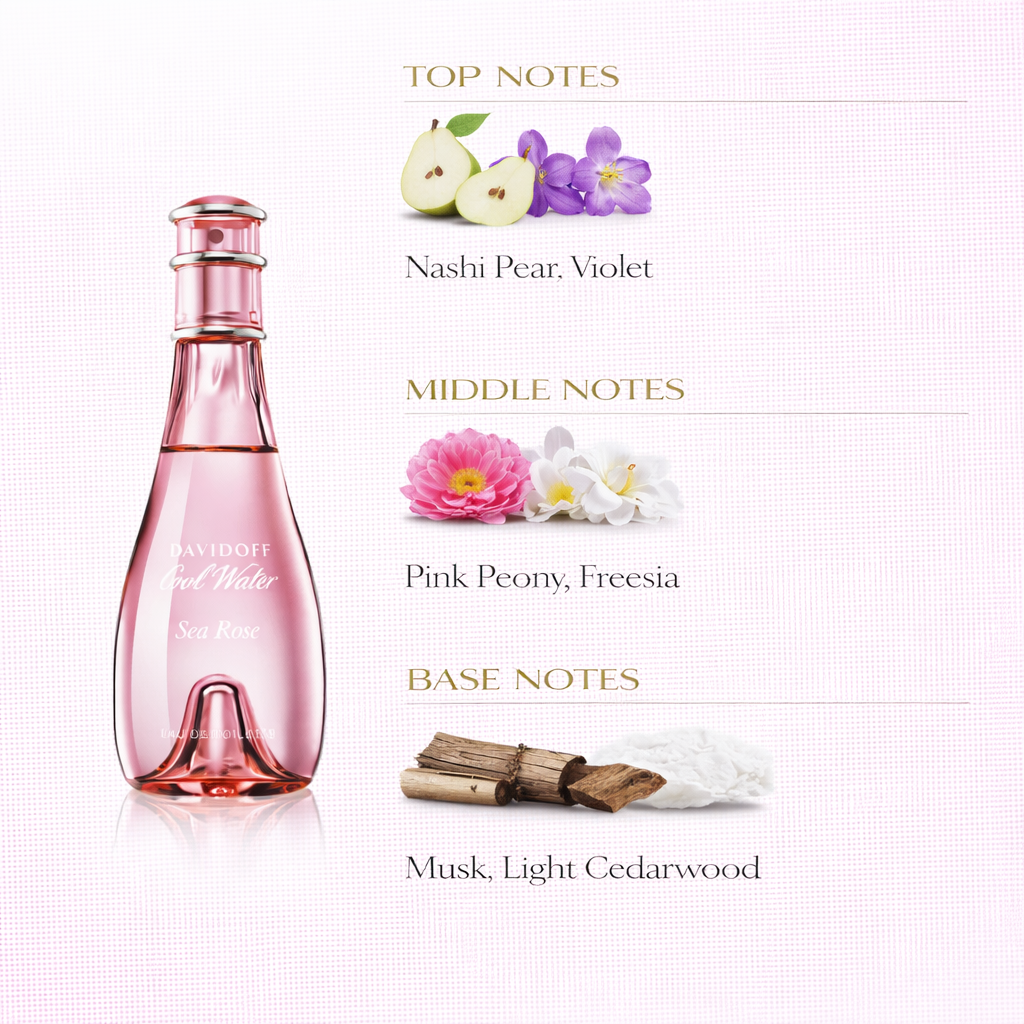 Davidoff Cool Water Woman Sea Rose Eau de Toilette