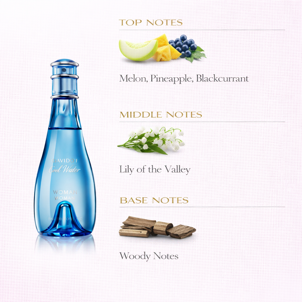 Davidoff Cool Water Woman Eau de Toilette for Women