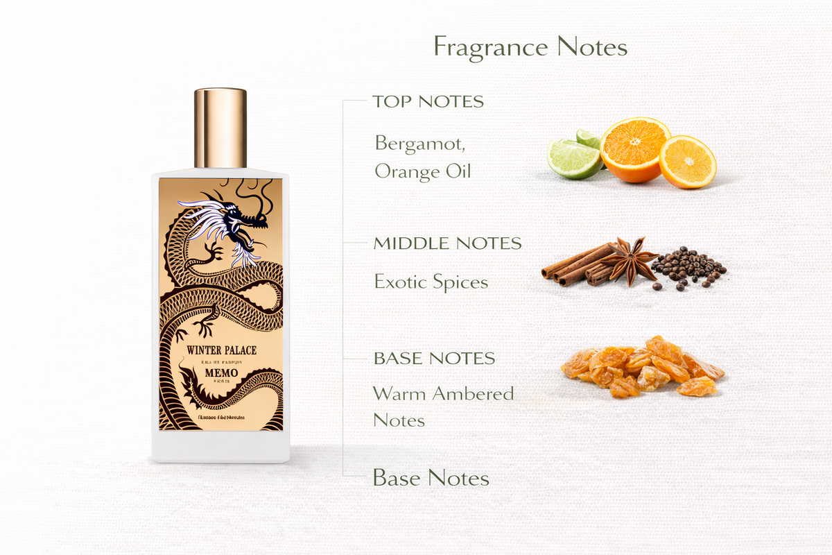Winter Palace Perfume | Bergamot, Orange & Warm Spices
