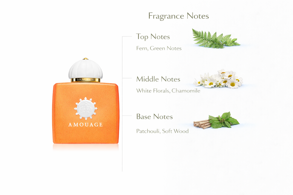 Bracken Woman Perfume | Green Florals & Woodland Freshness