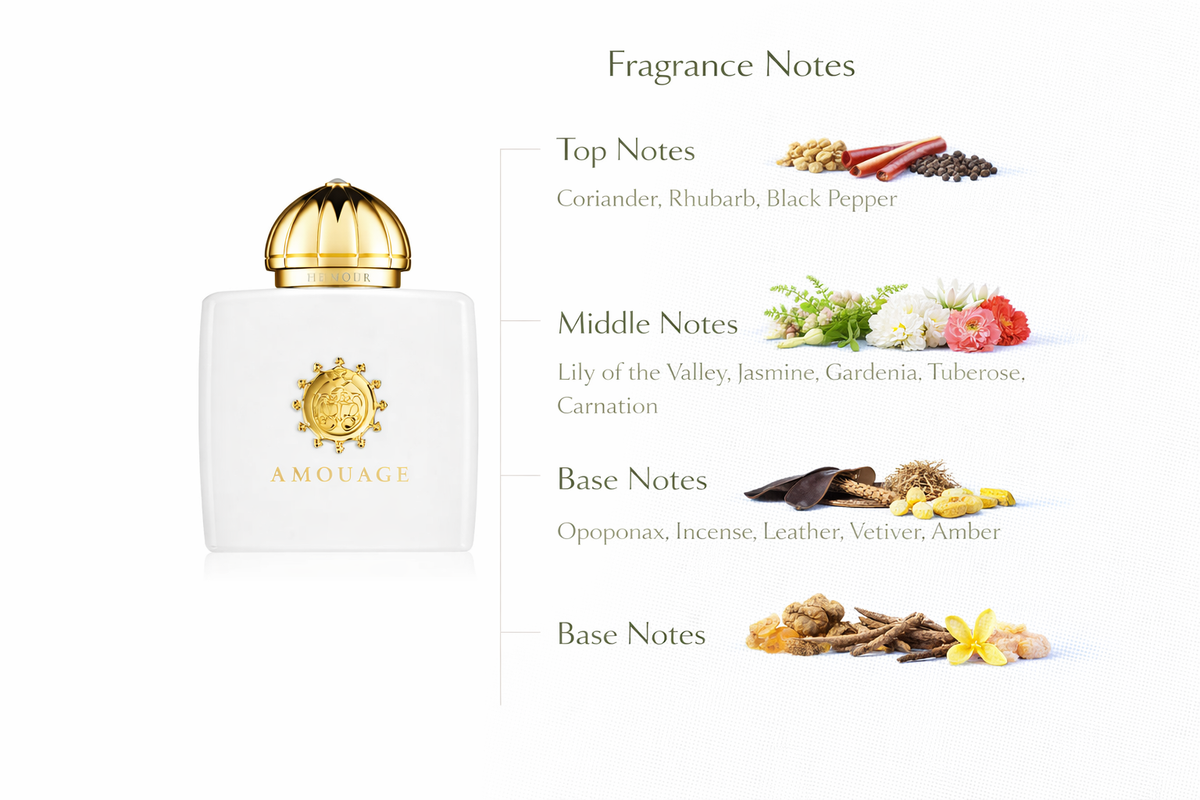 Honour Woman Perfume | White Florals, Amber & Incense