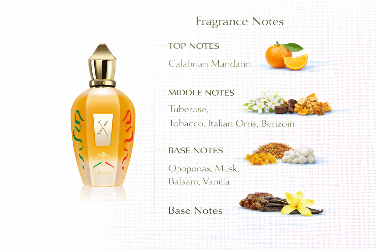 Decas Perfume | Mandarin, Tuberose & Orris