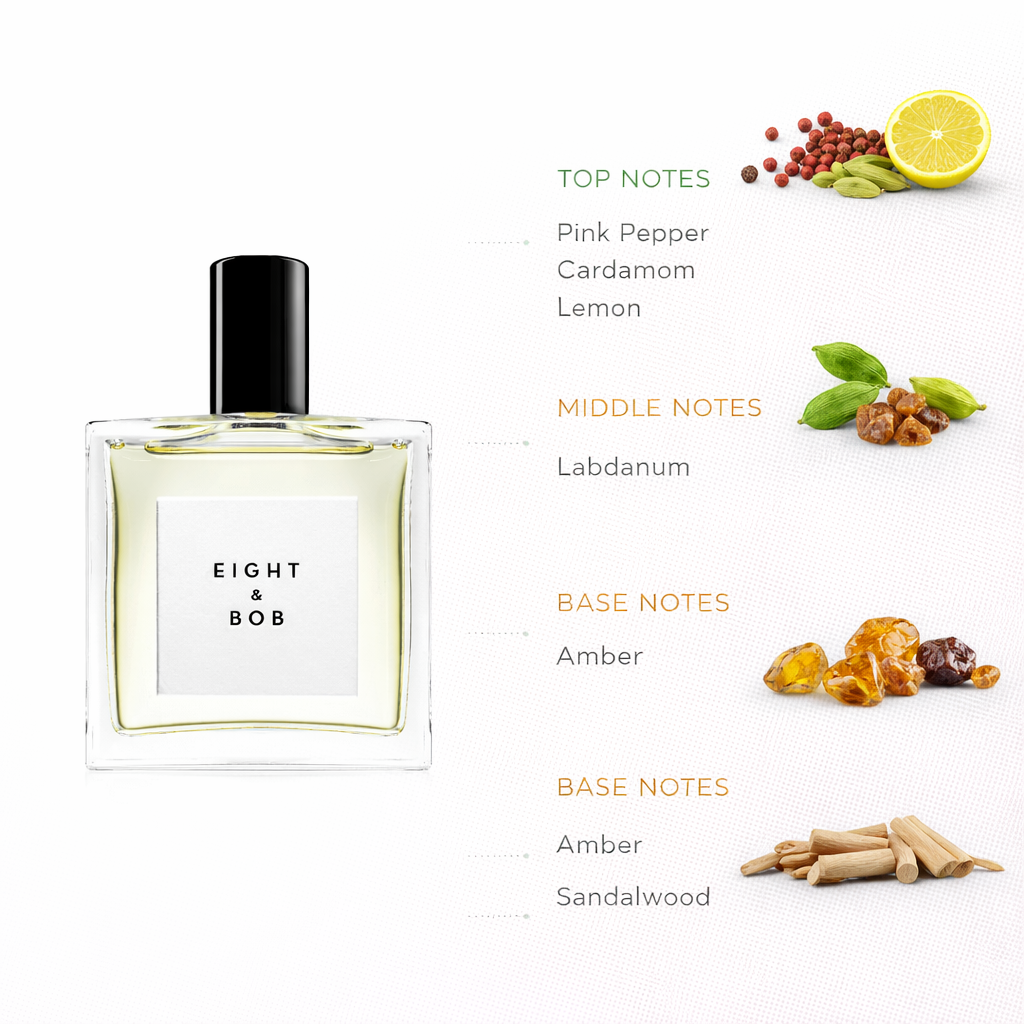 Albert Fouquet Exclusive Perfume | Elegant Spicy Woody Unisex Fragrance