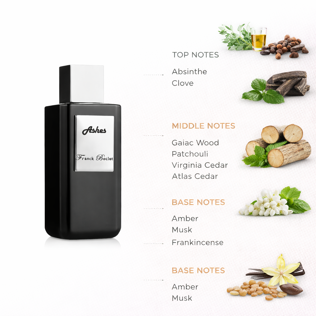 Dark Woody Oriental Fragrance | Absinthe, Woods & Amber Scent