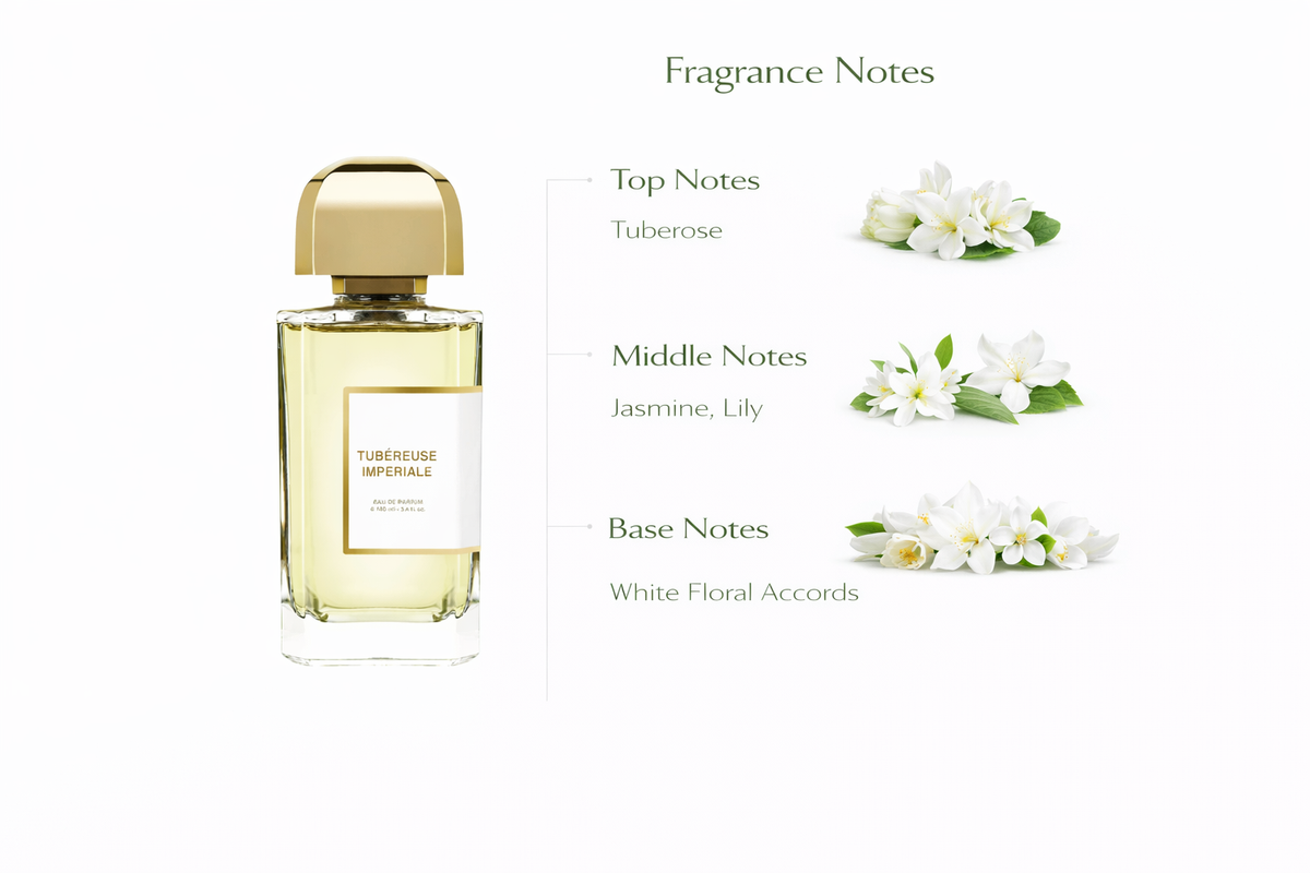 Nasomatto Narcotic V Extrait de Parfum | White Floral Seductive Fragrance