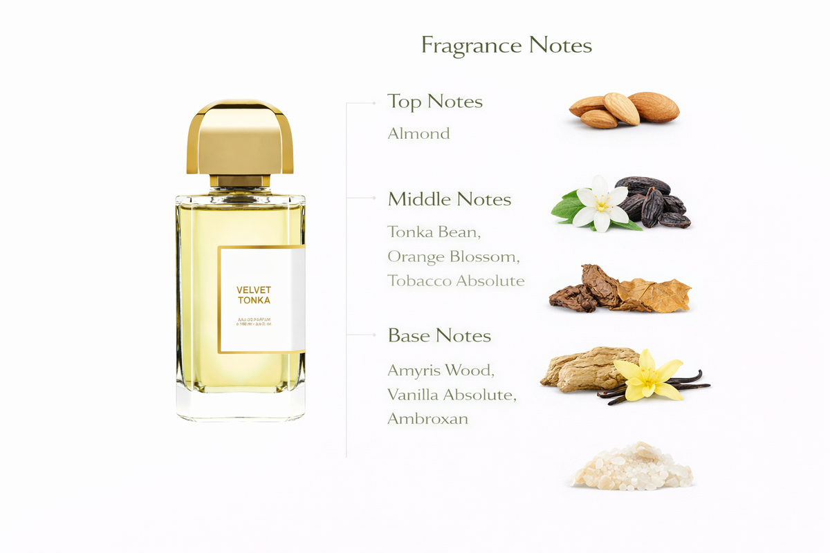 BDK Velvet Tonka Eau de Parfum | Gourmand Tonka Almond Fragrance