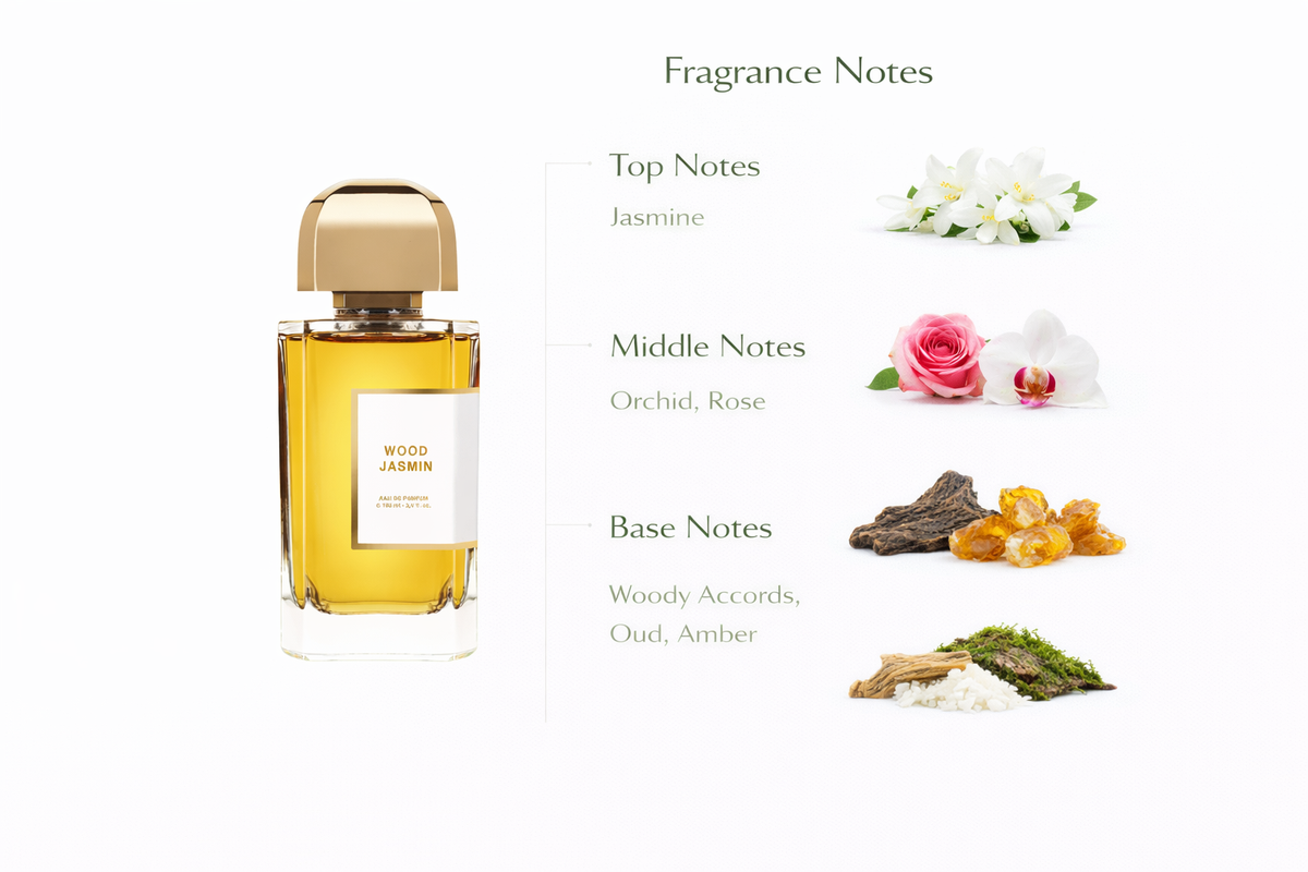 BDK Jasmin de Toscane Eau de Parfum | Luminous Jasmine Woody Fragrance
