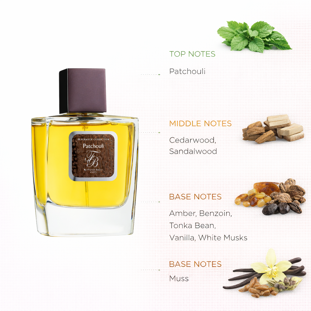 Powerful Woody Amber Fragrance | Patchouli, Sandalwood & Vanilla