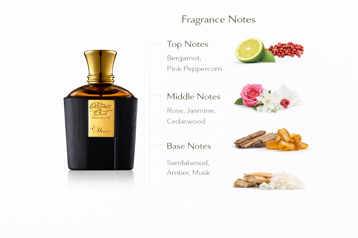 Seven Eau de Parfum | Woody Floral Fragrance Inspired by Balance & Renewal