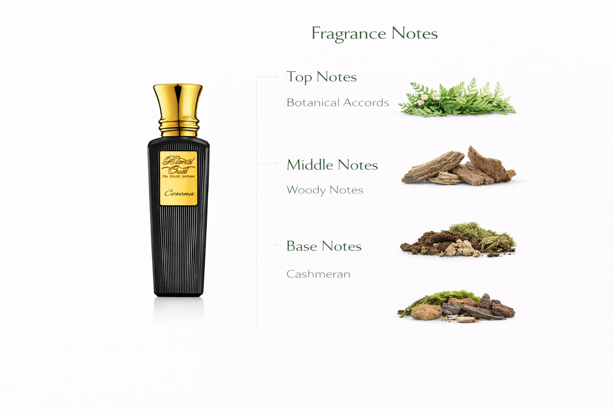 Omanluxury Bark Eau de Parfum | Woody Botanical Fragrance Inspired by Strength