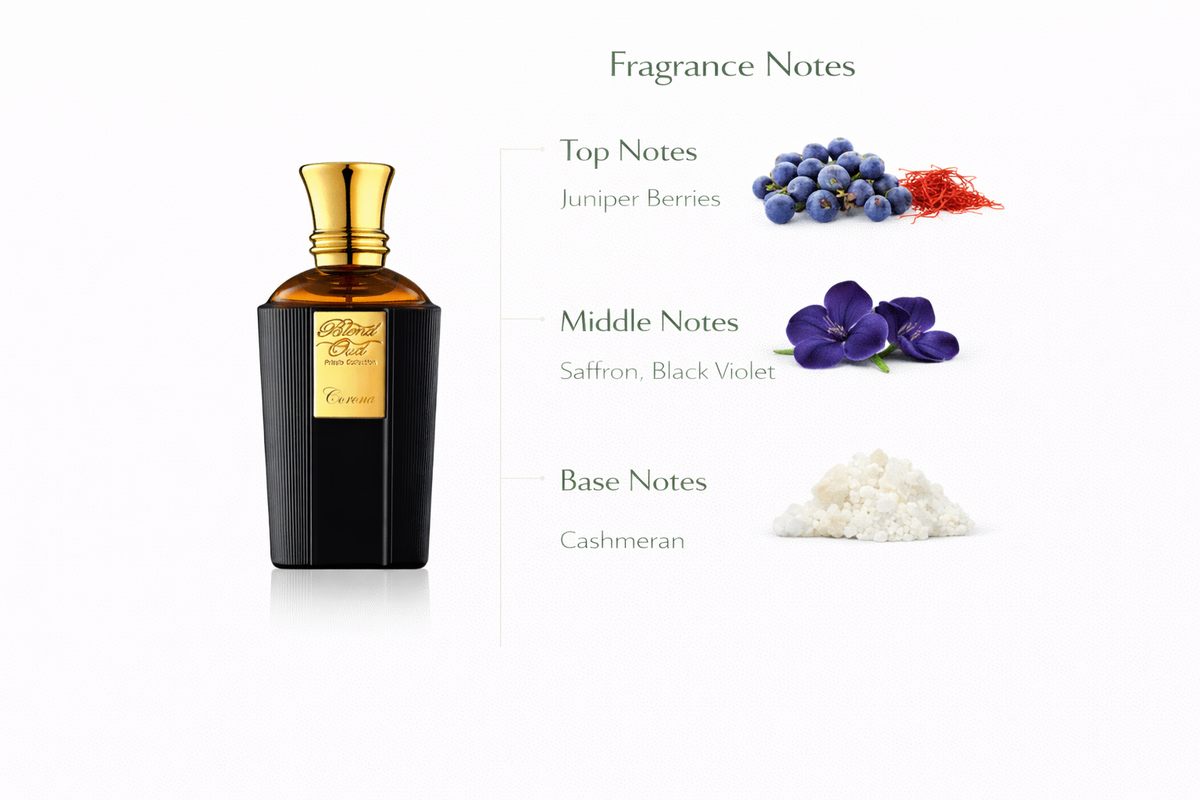 CORONA Eau de Parfum | Majestic Oriental Spicy Fragrance