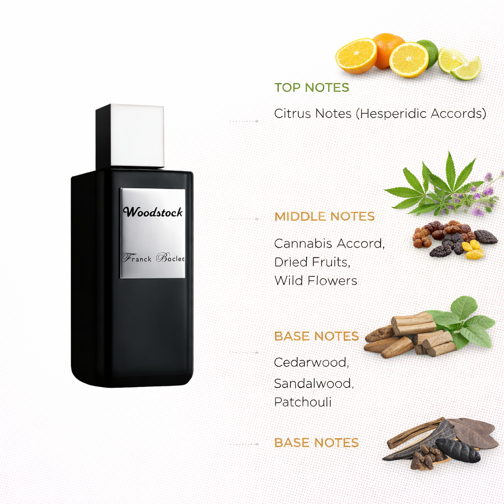 Woodstock Fragrance | Bohemian Woody Floral Scent Inspired by Hippie Culture