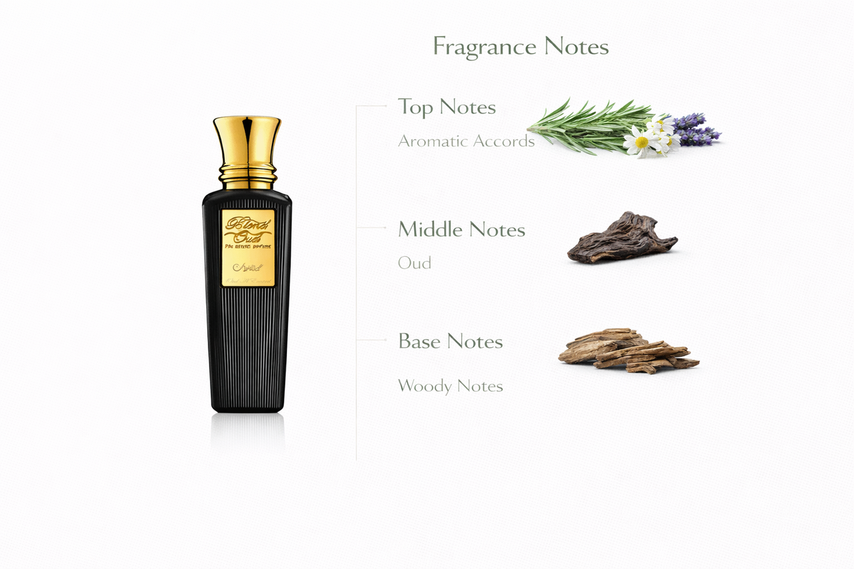 Omanluxury Oud Al Emarat Eau de Parfum | Classic Oud Fragrance