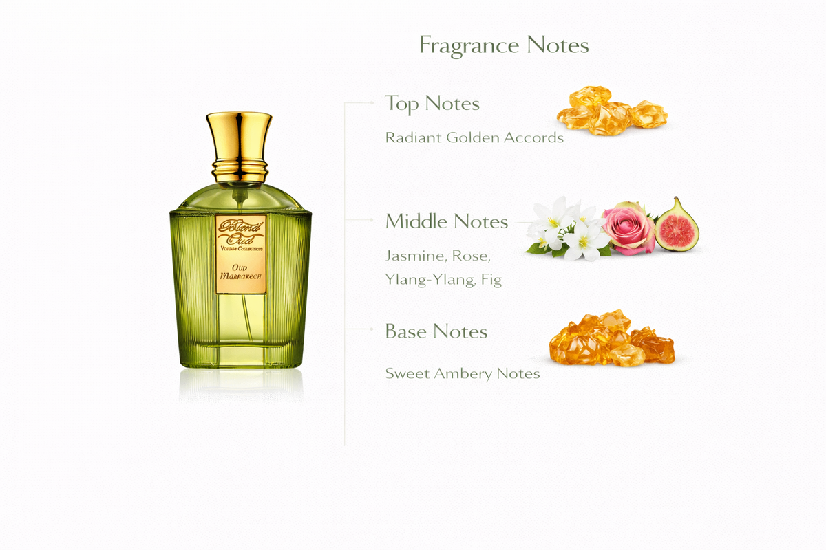 Gold-Inspired Floral Oriental Eau de Parfum | Arabian Fairy Tale Fragrance