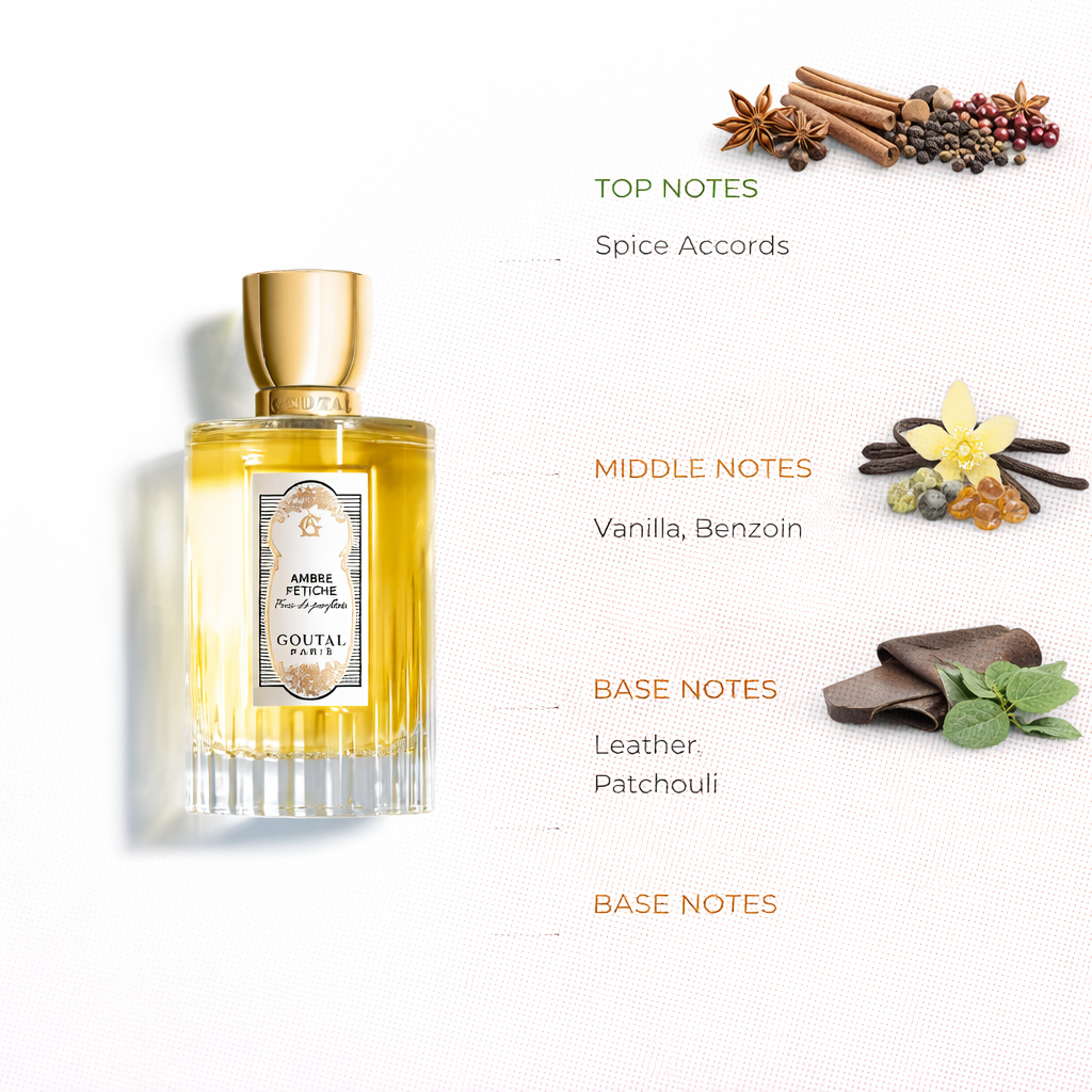 Oriental Vanilla Leather Fragrance | Warm Spiced Amber Scent