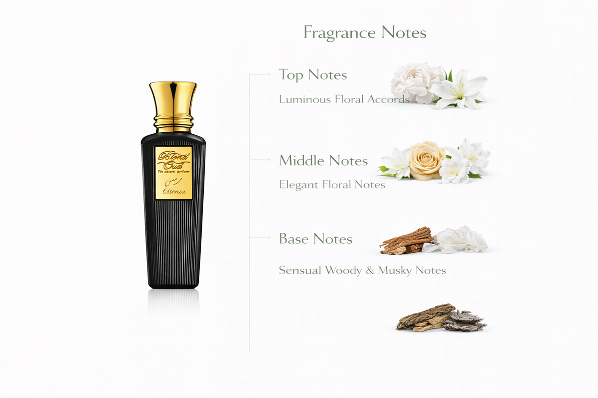 Omanluxury RAMS Eau de Parfum | Elegant Feminine Signature Fragrance