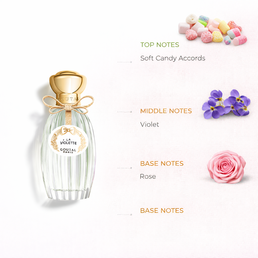 La Violette by Camille Goutal | Nostalgic Violet Floral Fragrance