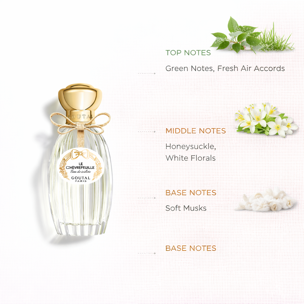 Honeysuckle Green Floral Fragrance | Inspired by Childhood Memories
