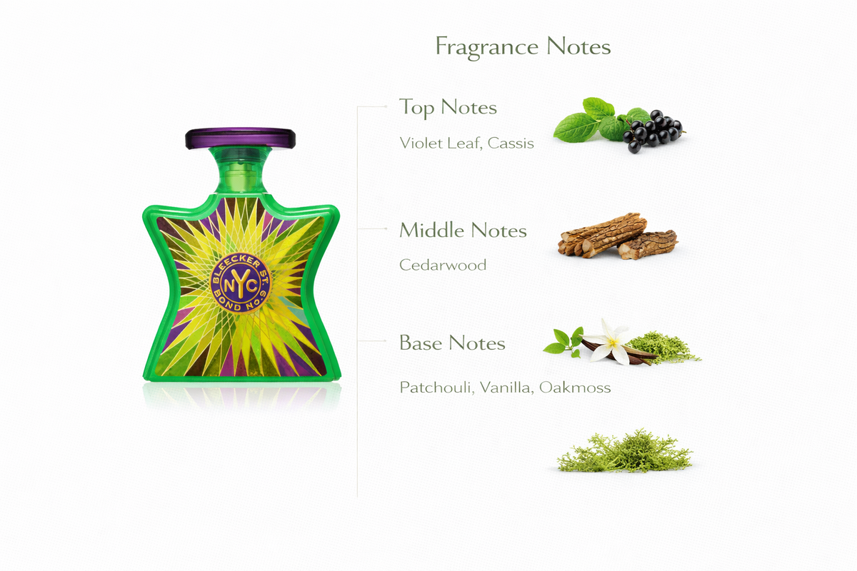 Bond No. 9 Bleecker Street Eau de Parfum | Iconic New York Fragrance