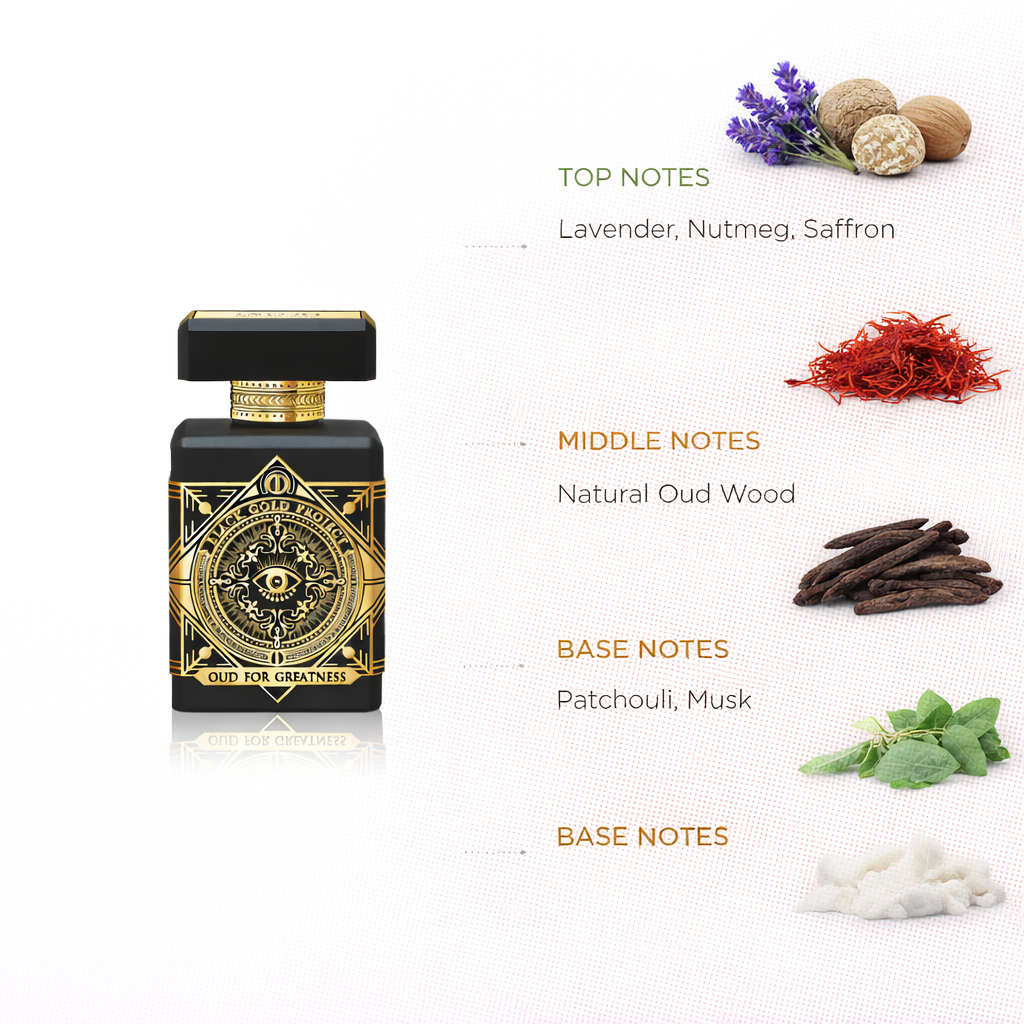 Oud for Greatness by Initio | Powerful Oud Spicy Fragrance