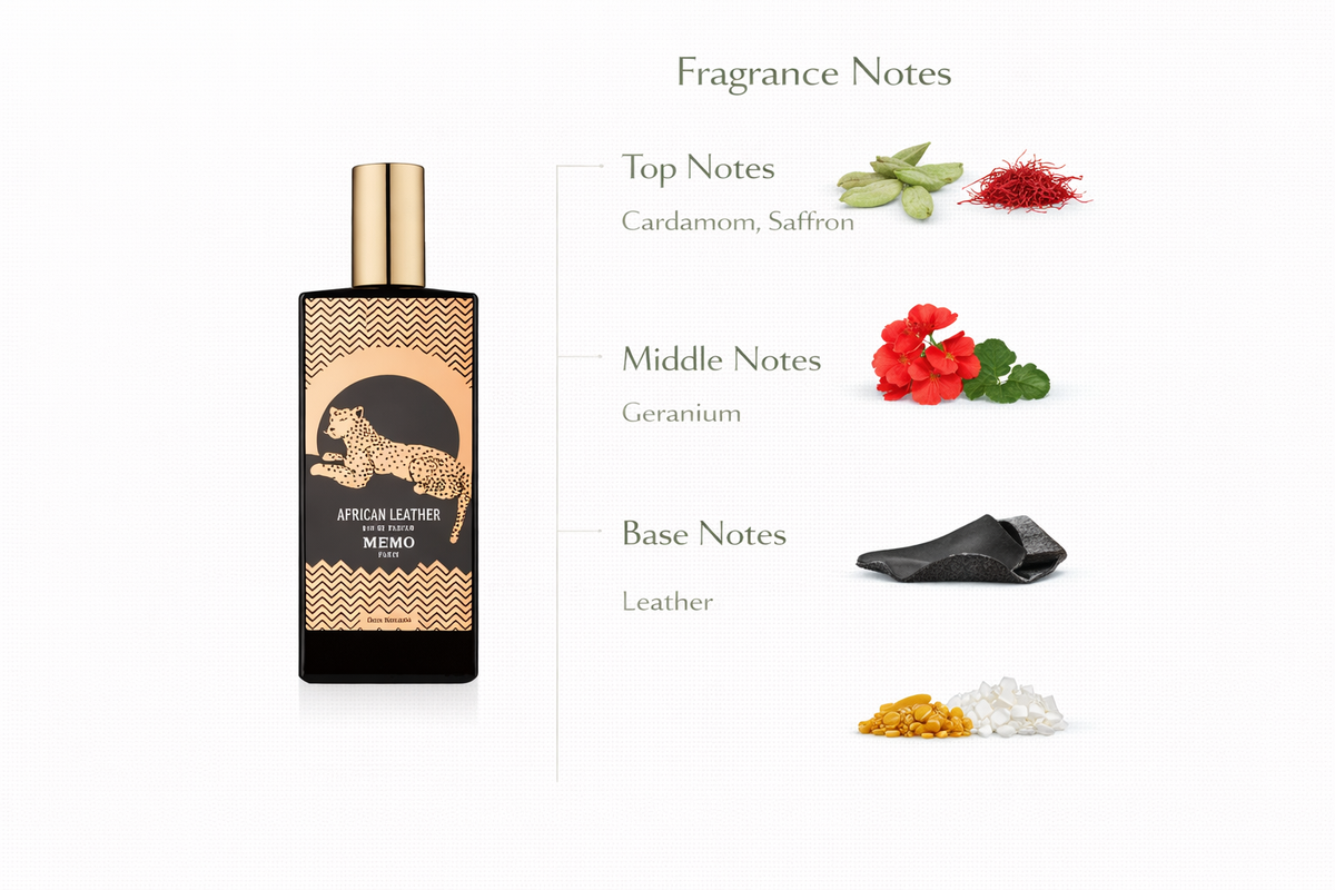 Memo African Leather Eau de Parfum | Spicy Leather Fragrance