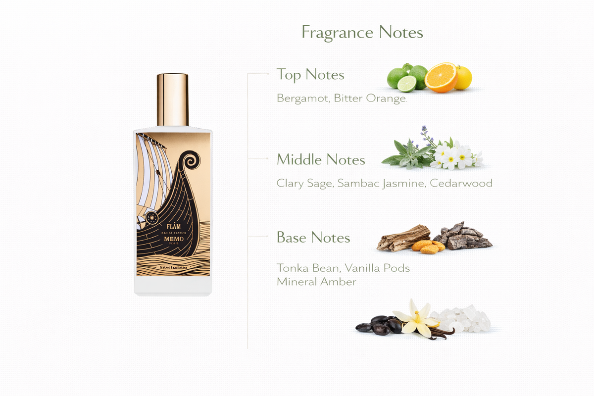 Aurora Woods Eau de Parfum | Fresh Nordic Warmth
