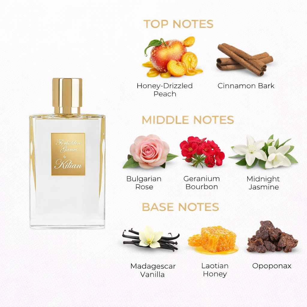 Kilian Forbidden Games Eau de Parfum – Fruity Floral Gourmand Seduction.