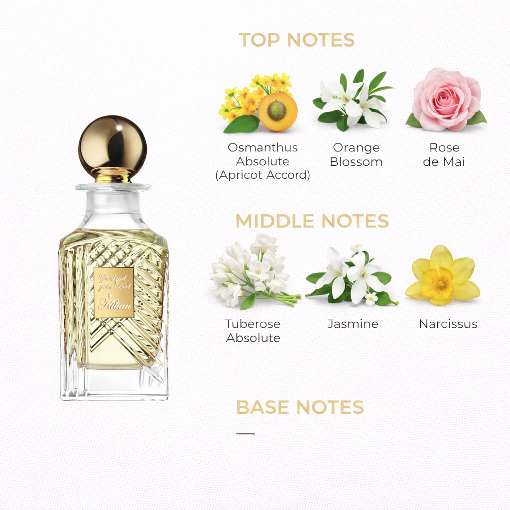 Kilian Good Girl Gone Bad Eau de Parfum – Floral Seduction & Duality