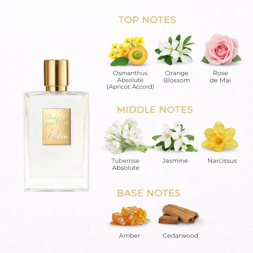 Good Girl Gone Bad by Kilian Eau de Parfum for Women