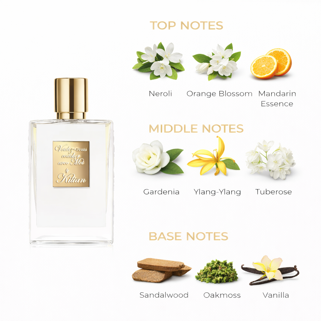 Voulez-Vous Coucher Avec Moi by Kilian Eau de Parfum