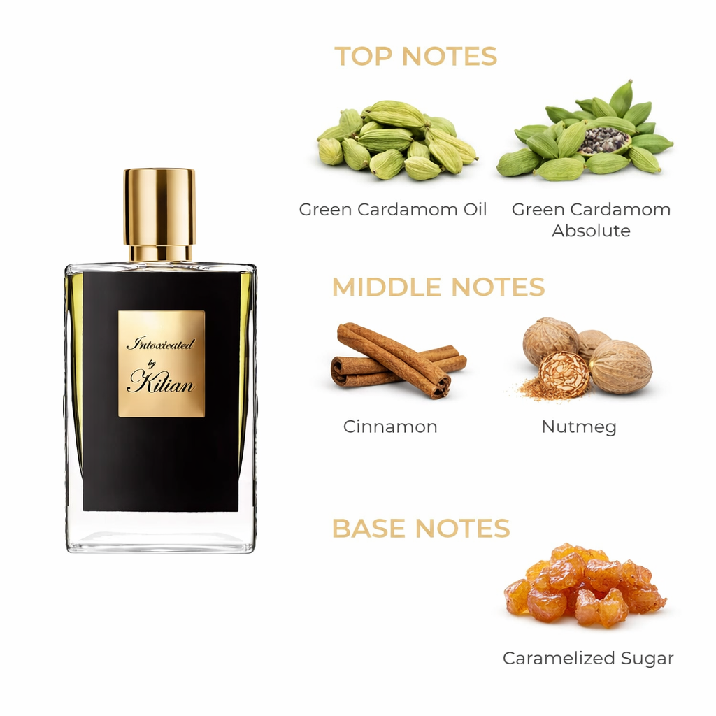 Intoxicated by Kilian Eau de Parfum Inspired by Turkish Coffee