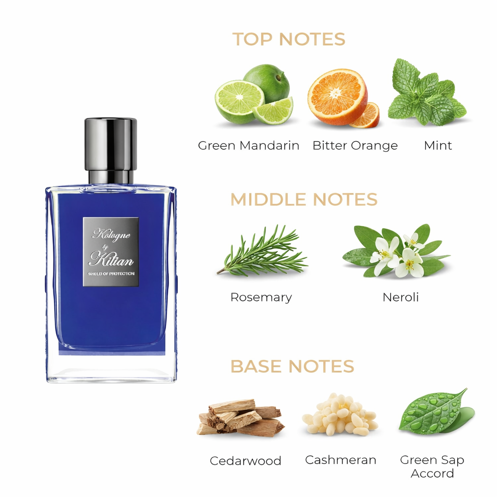 Kologne, Shield of Protection by Kilian Eau de Parfum