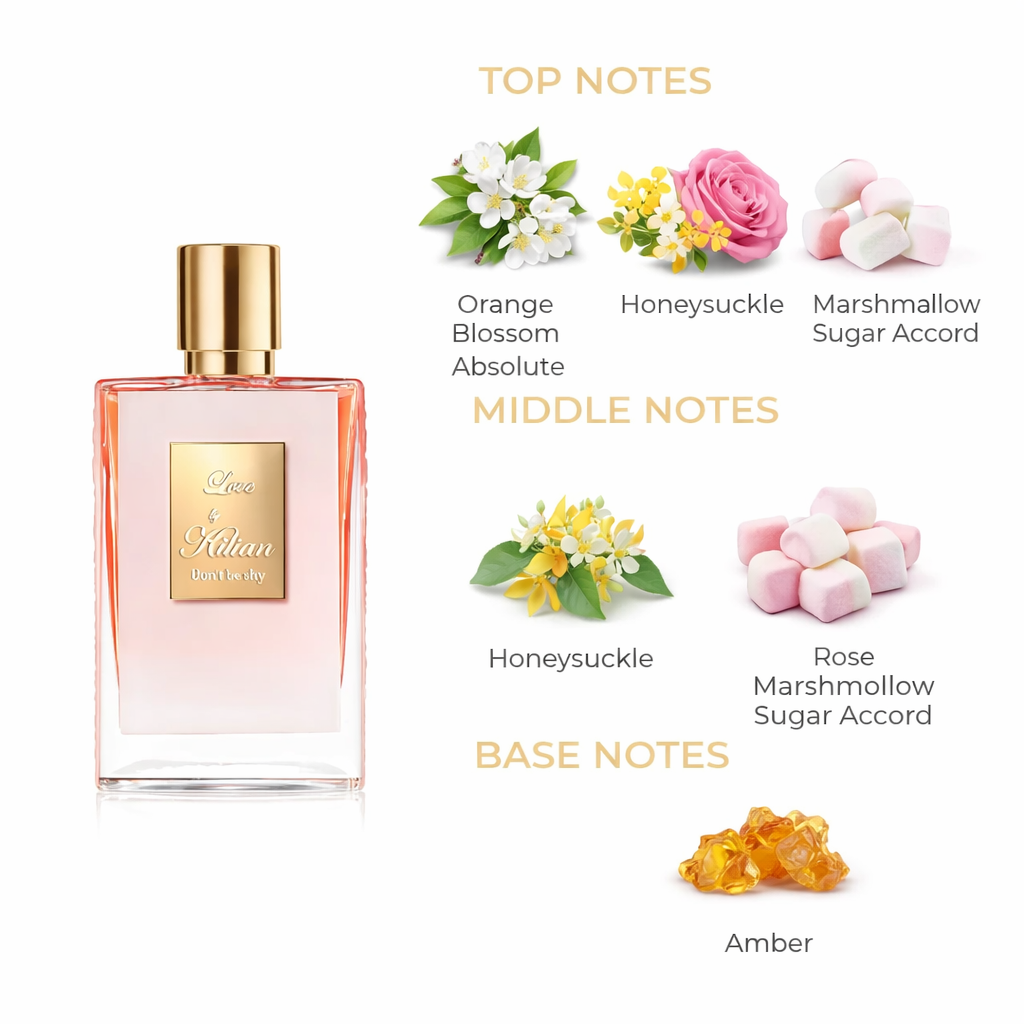 Love, Don’t Be Shy by Kilian Eau de Parfum for Women