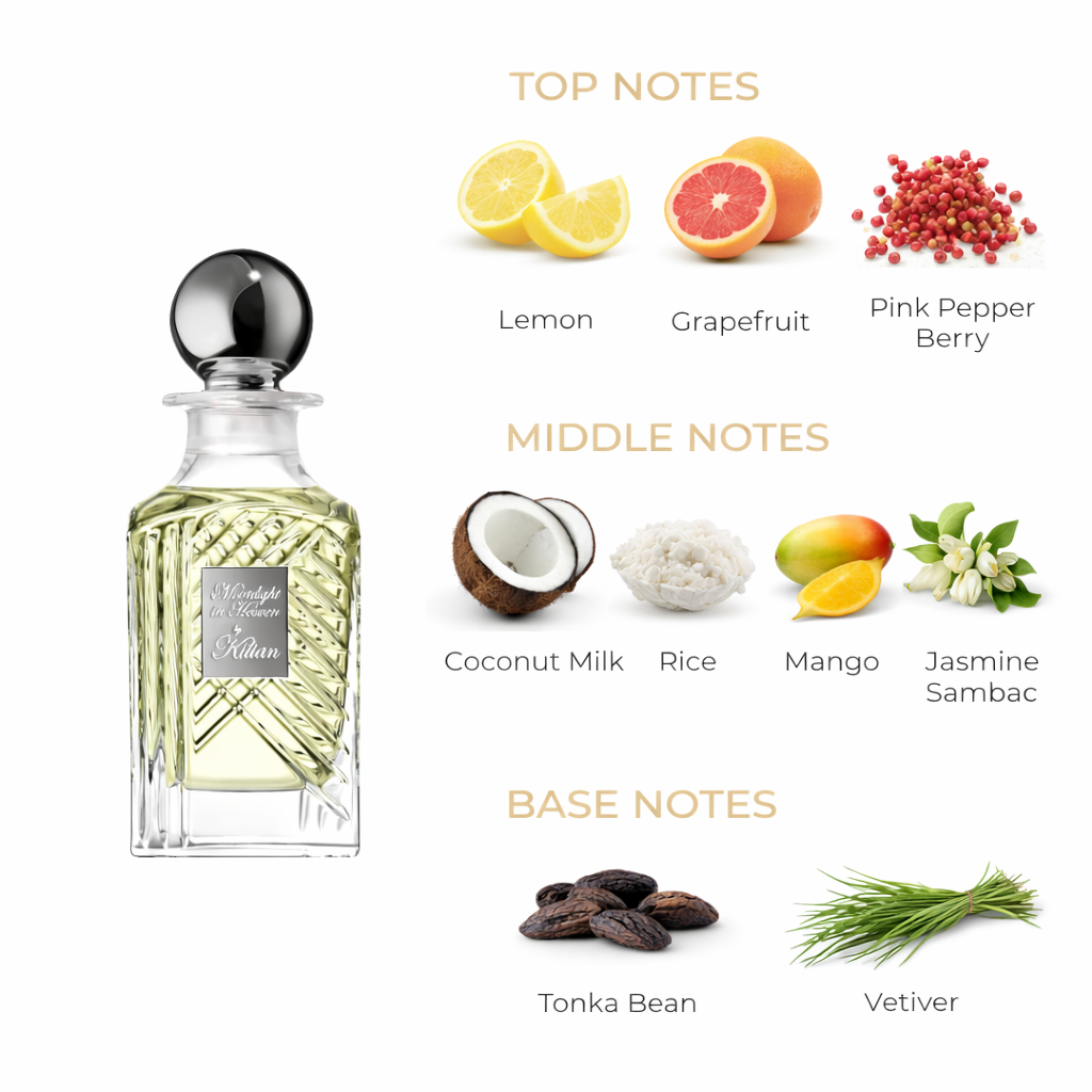 Moonlight in Heaven by Kilian Eau de Parfum