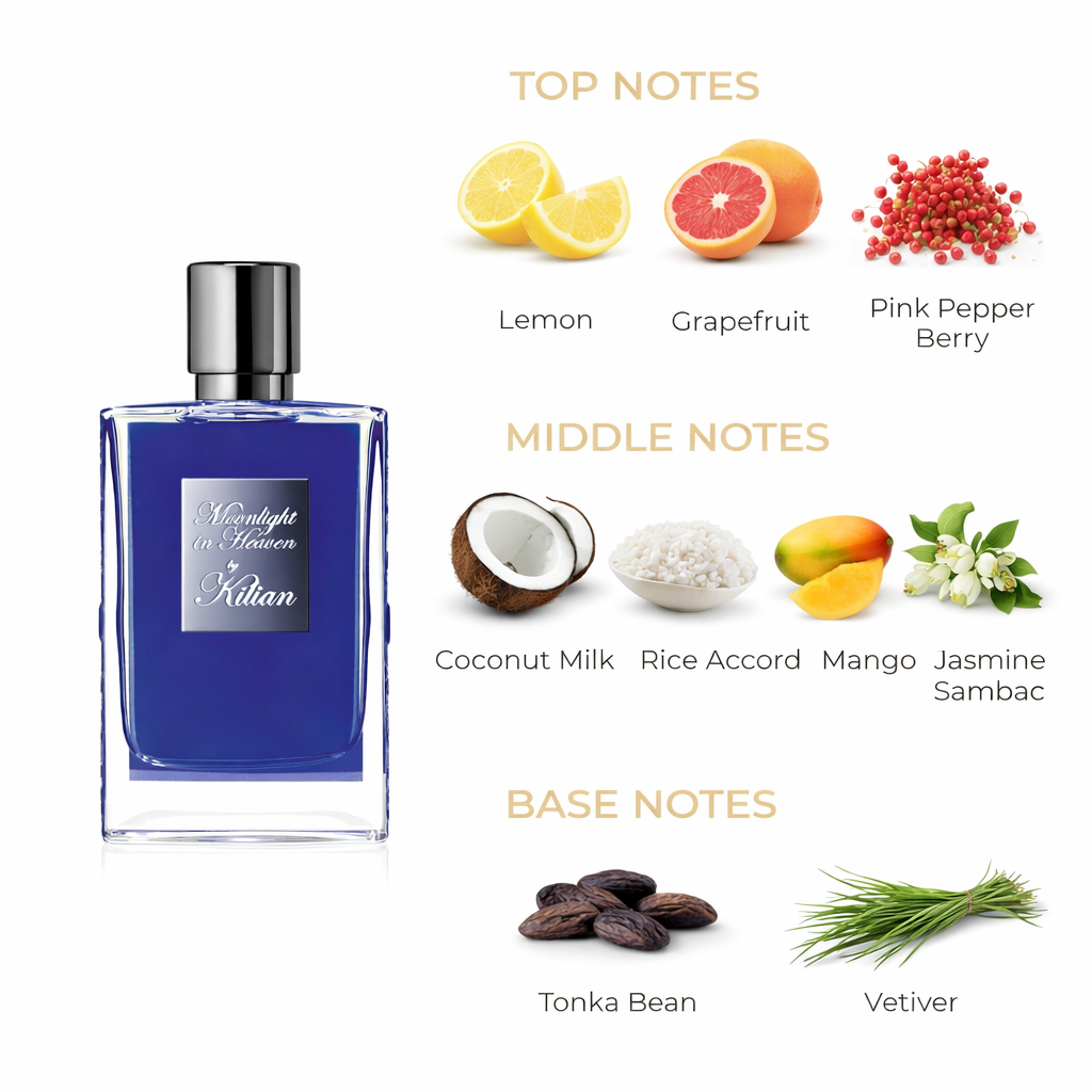 Moonlight in Heaven by Kilian Eau de Parfum