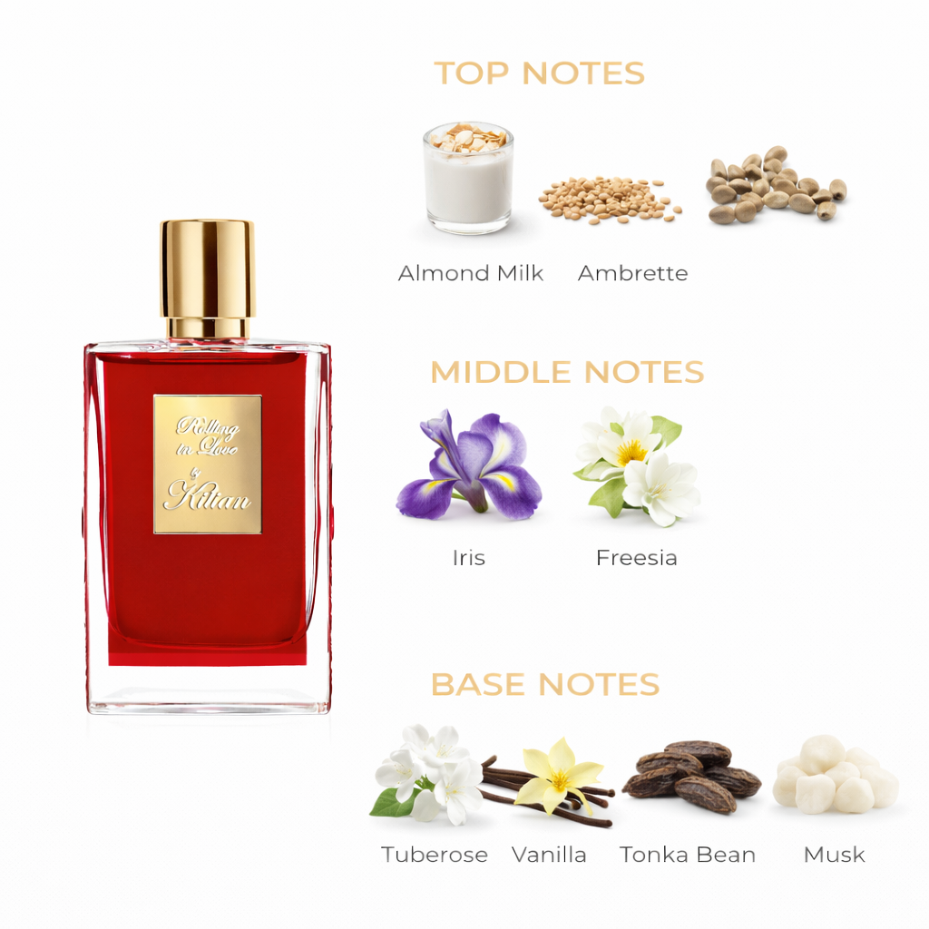 Rolling in Love by Kilian Eau de Parfum