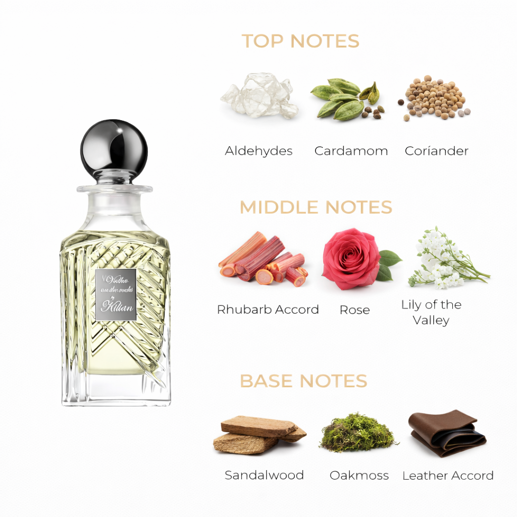 Vodka on the Rocks by Kilian Eau de Parfum