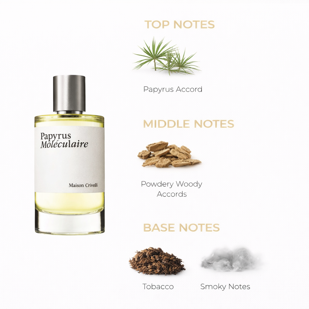Papyrus & Tobacco by Kilian Eau de Parfum