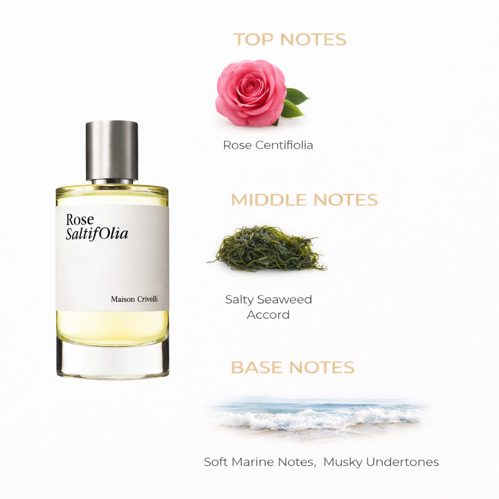 Rose & Seaweed by Kilian Eau de Parfum