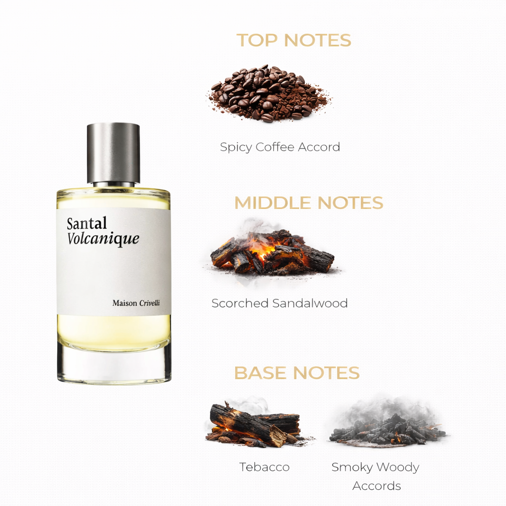Scorched Sandalwood & Coffee by Kilian Eau de Parfum